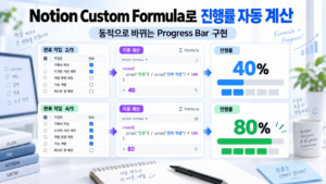 Notion Custom Formula를 활용한 프로젝트 진행률(Progress) 자동 산출 및 동적 바 구현 7 노션썸네일