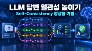 LLM 답변의 일관성 확보를 위한 Self-Consistency 앙상블 기법 적용 7 llm썸네일