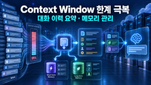 Context Window 한계를 극복하기 위한 대화 이력 요약(Summarization) 및 메모리 관리 2 llm썸네일