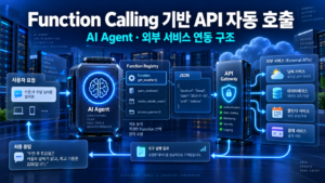 OpenAI Function Calling을 활용한 에이전트 기반 외부 API 자동 호출 구조 6 llm썸네일