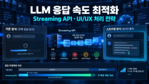 LLM 응답 속도 최적화를 위한 Streaming API 구현 및 UI/UX 처리 전략 7 llm썸네일