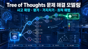 Tree of Thoughts(ToT) 프롬프트 프레임워크를 활용한 문제 해결 모델링 8 llm썸네일