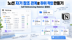 노션 데이터베이스의 self-referencing relation(자기 참조 관계)을 활용한 하위 작업 계층화 4 노션썸네일