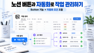 노션 버튼(Button) 기능과 자동화 조건을 조합한 작업 관리 워크플로우 설계 5 노션썸네일