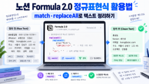 노션 Formula 2.0 정규표현식 활용법|match·replaceAll로 텍스트 정리하기 7 노션썸네일